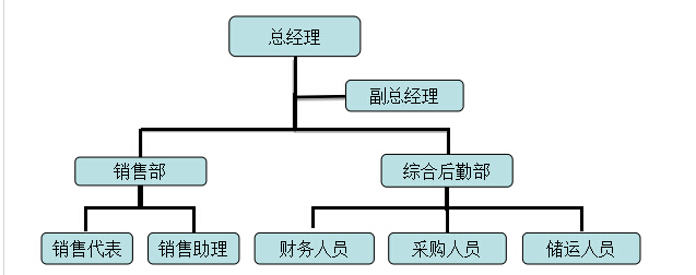 QQ截图20141021112942.jpg